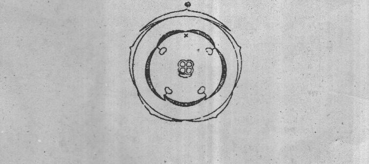 LAMIACEAE (LABIATAE) Floral formula and floral diagram
